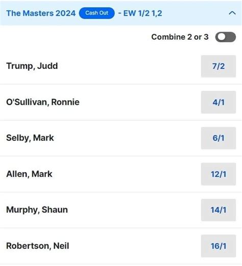 the masters snooker odds